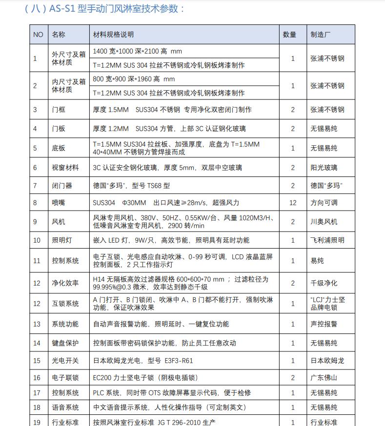 AS-S1型單人風淋室